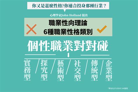 有師的職業|17種職業加「師」字瞬間感覺變高級 文獻列陣師即是哪種職業？